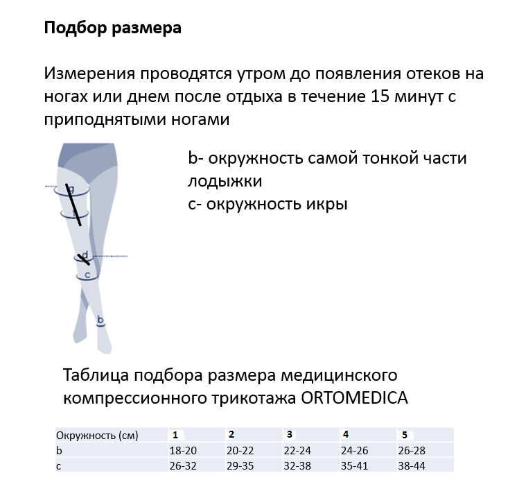 для черн